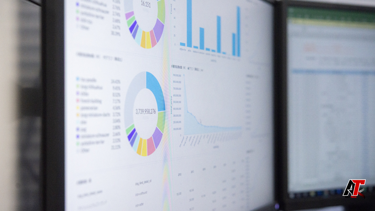 Sophisticated CRM Systems