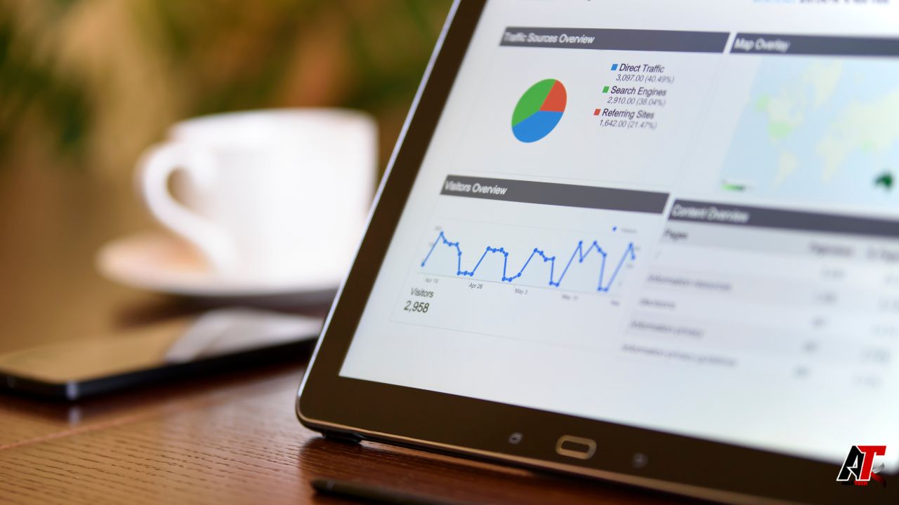 Custom ERP development